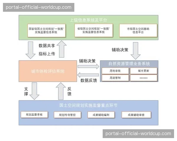 内容价值评估体系正从收视率向多维用户参与度指标迁移 内容价值评估体系正从收视率向多维用户参与度指标迁移